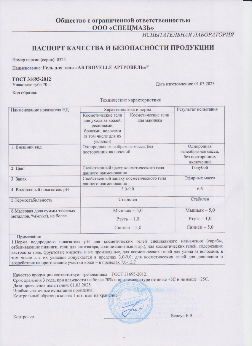 Паспорт №032025